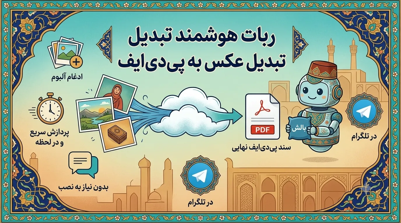 ربات تبدیل عکس به PDF cover