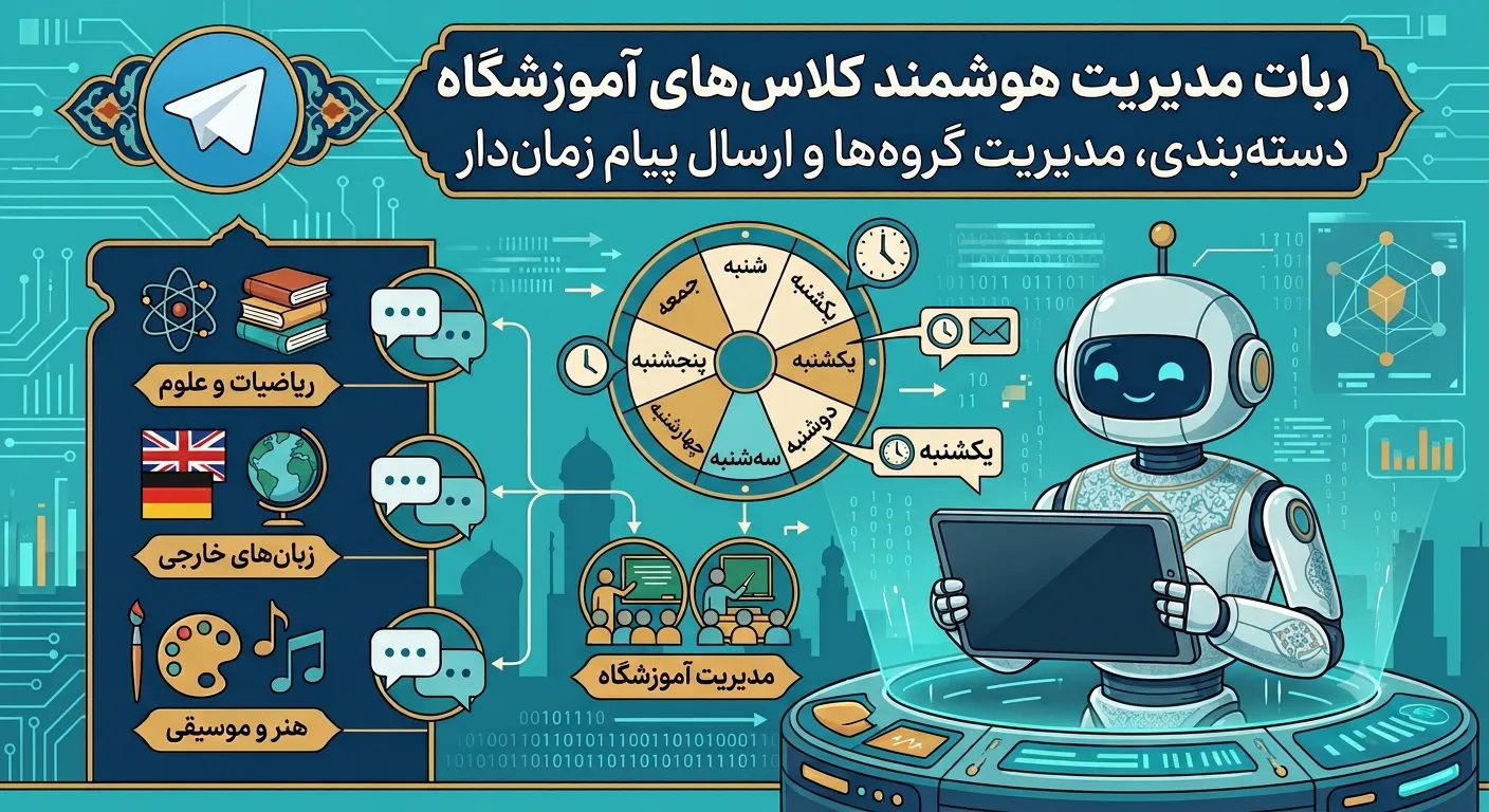 مدیریت آموزشگاه cover