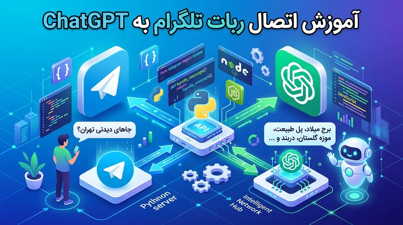 آموزش اتصال ربات تلگرام به ChatGPT