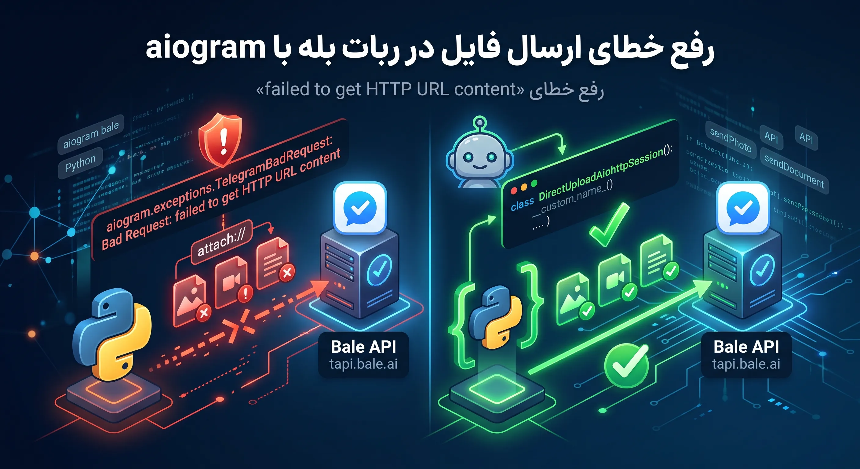 رفع خطای ارسال فایل در ربات بله با aiogram | failed to get HTTP URL content