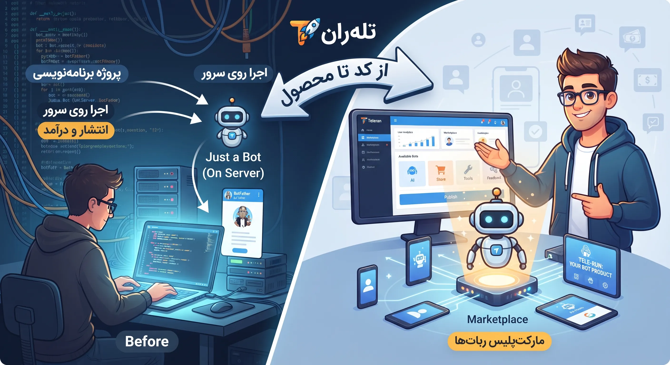 ربات تلگرامیات را فقط اجرا نکن؛ آن را به یک محصول تبدیل کن